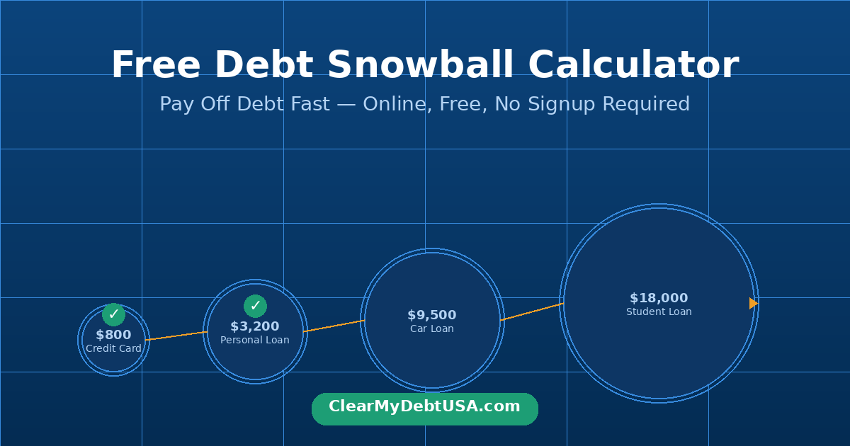 Free Debt Snowball Calculator Online debt snowball calculator online free